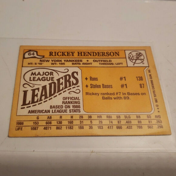 Rickey Henderson 1987 Topps Mini #64 - New York Yankees - League Leaders - Picture 3 of 4